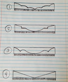 Custom western cornice options - made in the USA - Blue Mountain Brands USA