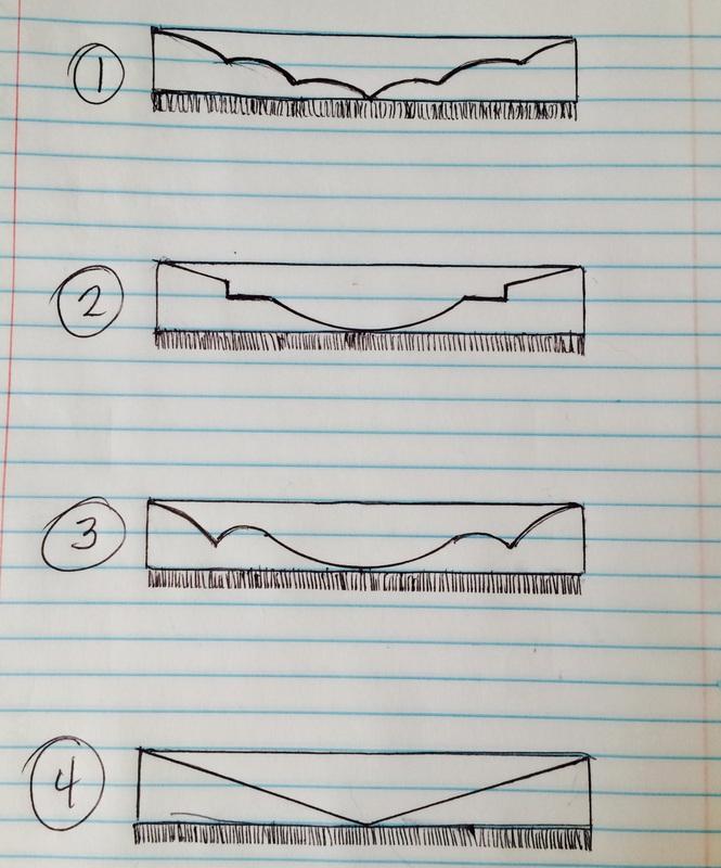 Custom western cornice options - made in the USA - Blue Mountain Brands USA